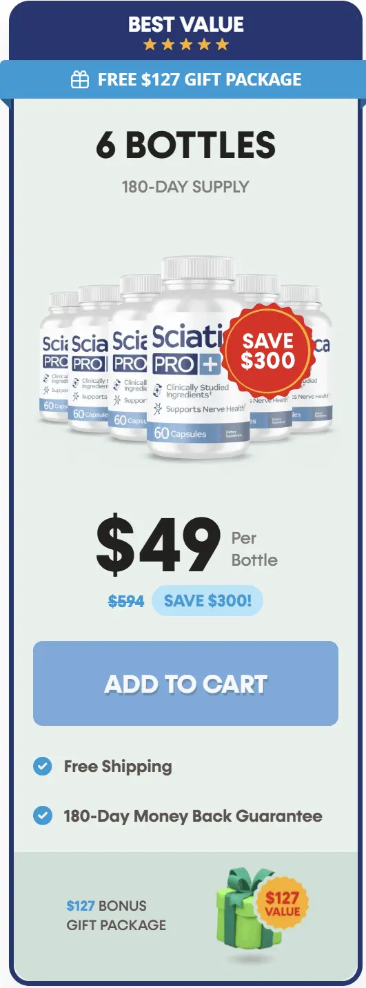 Scaitica pro Price